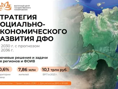 Якутяне могут предложить идеи для стратегии развития Дальнего Востока до 2036 года