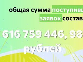 Победителей конкурса грантов главы Якутии назовут после 20 ноября